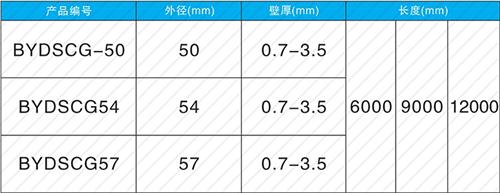 三元法兰式声测管现货规格尺寸